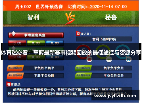 体育迷必看：掌握最新赛事视频回放的最佳途径与资源分享